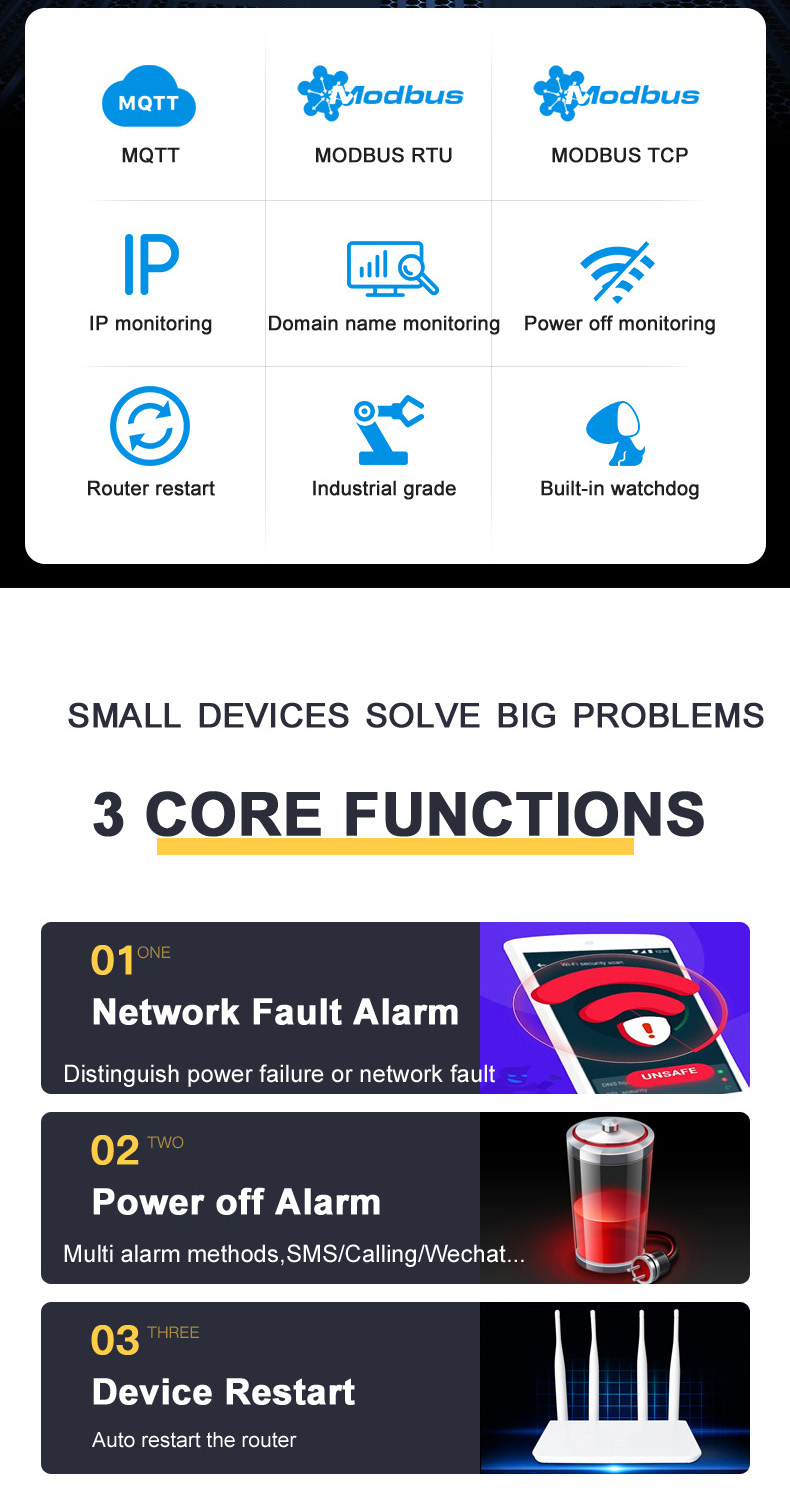 Network Fault Monitoring 