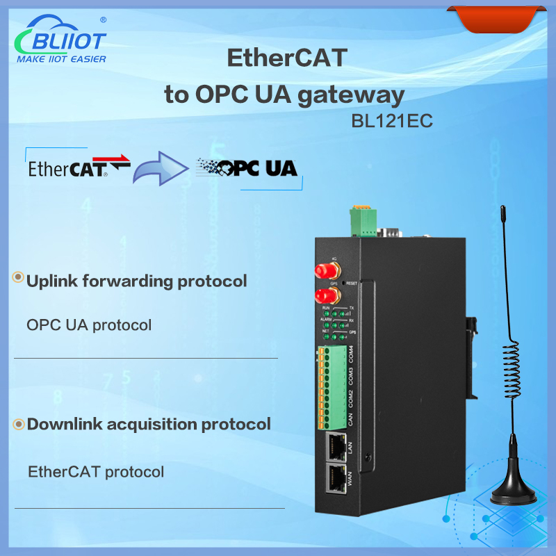BLIIoT BL121EC EtherCAT to OPC UA Gateway
