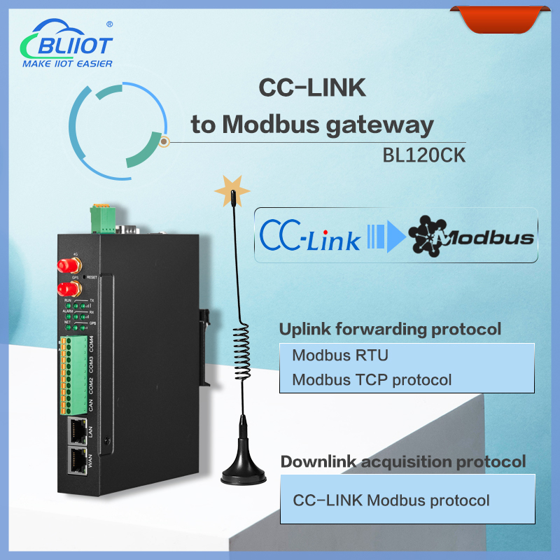 Beilai CC-LINK to Modbus Gateway BL120CK