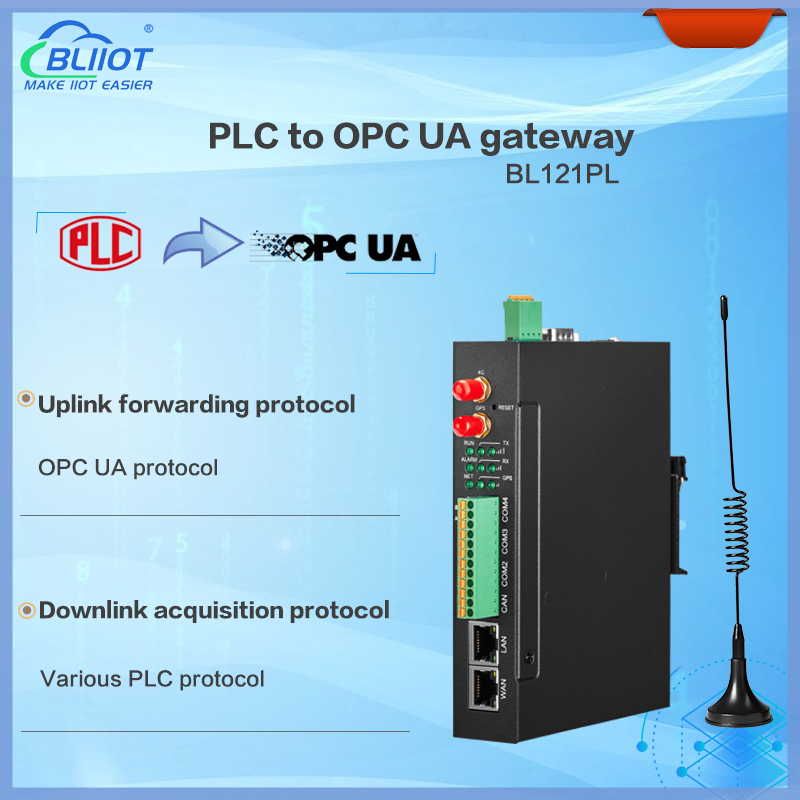 BLIIoT BL121PL PLC to OPC UA Gateway