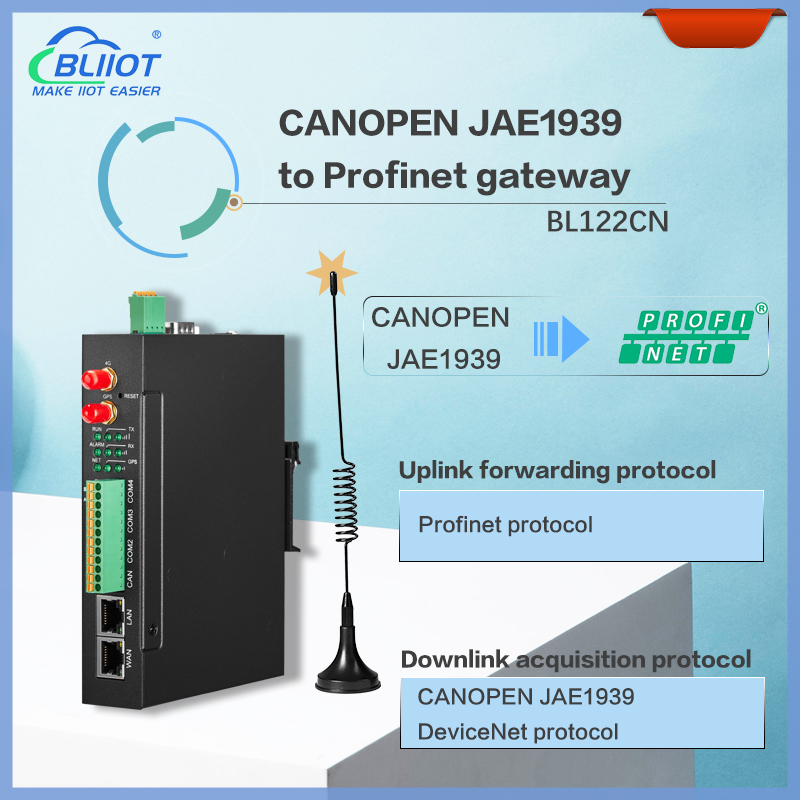 BLIIOT BL122CN CANOPEN JAE1939 to Profinet Gateway