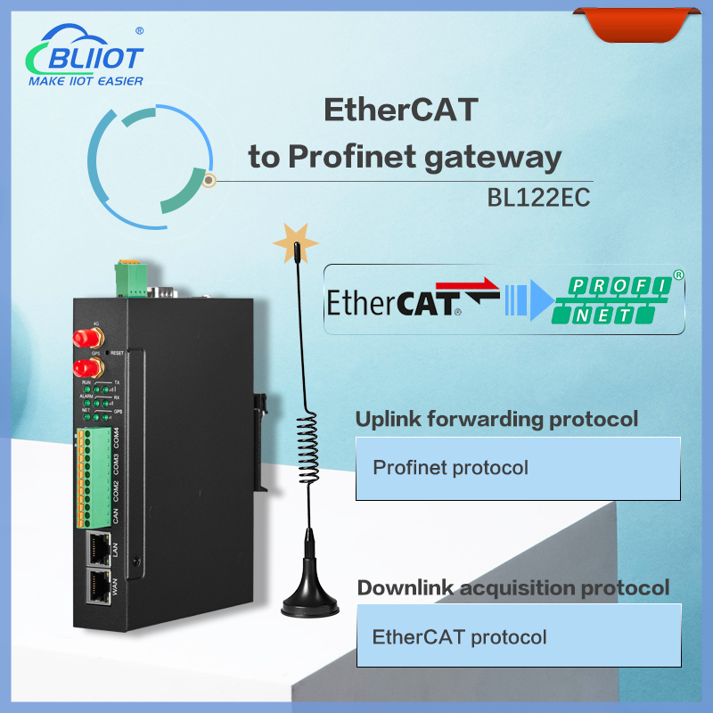 BLIIOT BL122EC EtherCAT to Profinet Gateway