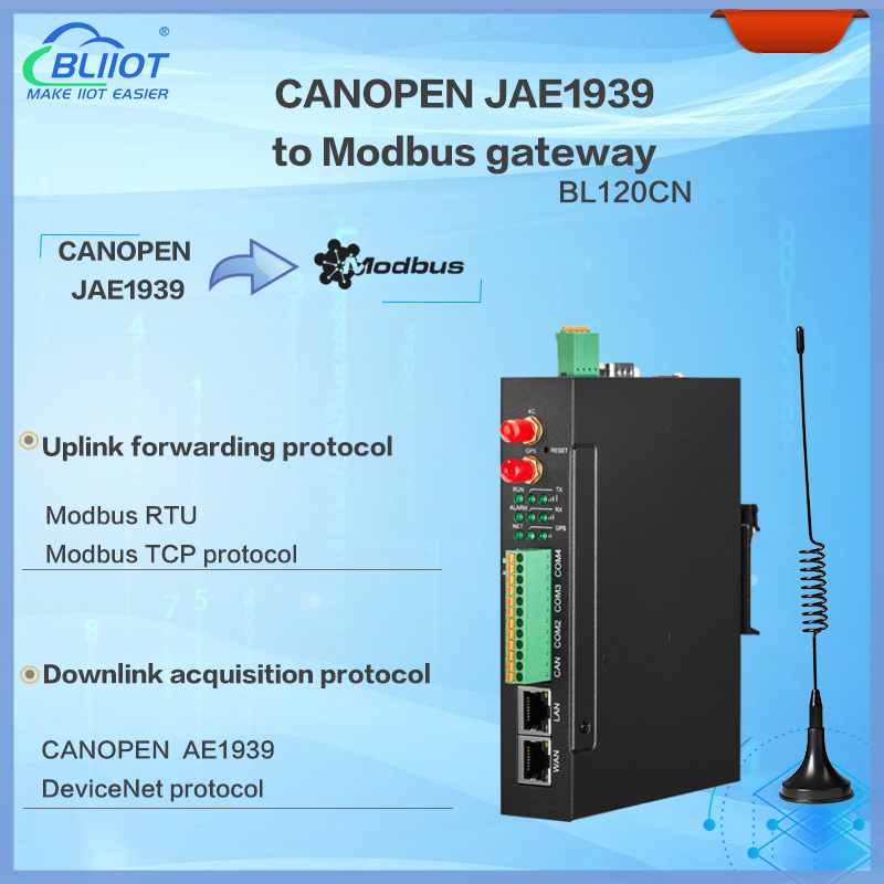 BL102CN CANopen JAE1939 to Modbus Protocol Converter