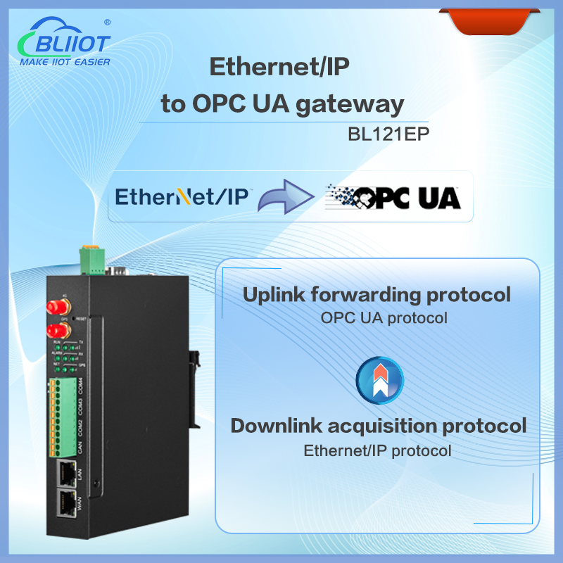 BLIIoT BL121EP EtherNet/IP to OPC UA Gateway