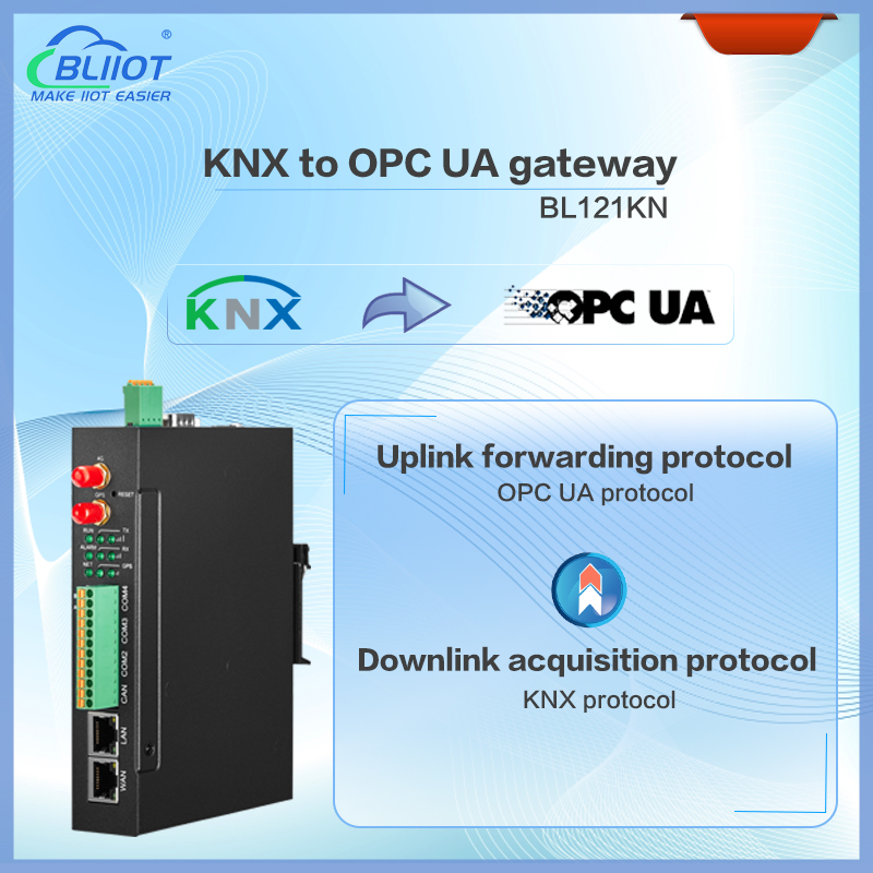 BLIIoT BL121KN KNX  to OPC UA Gateway