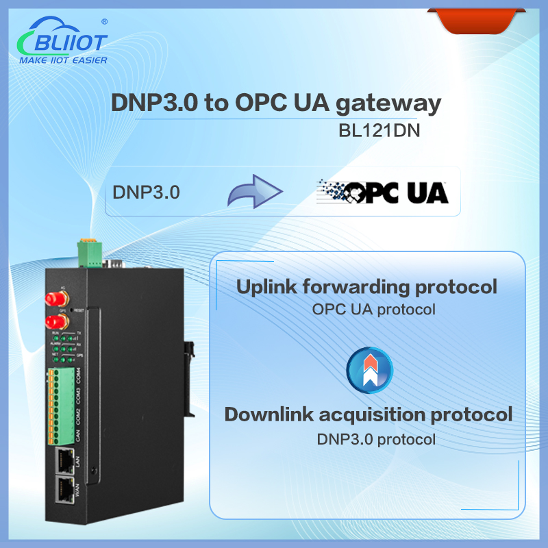 BLIIoT BL121DN DNP3.0 to OPC UA Gateway