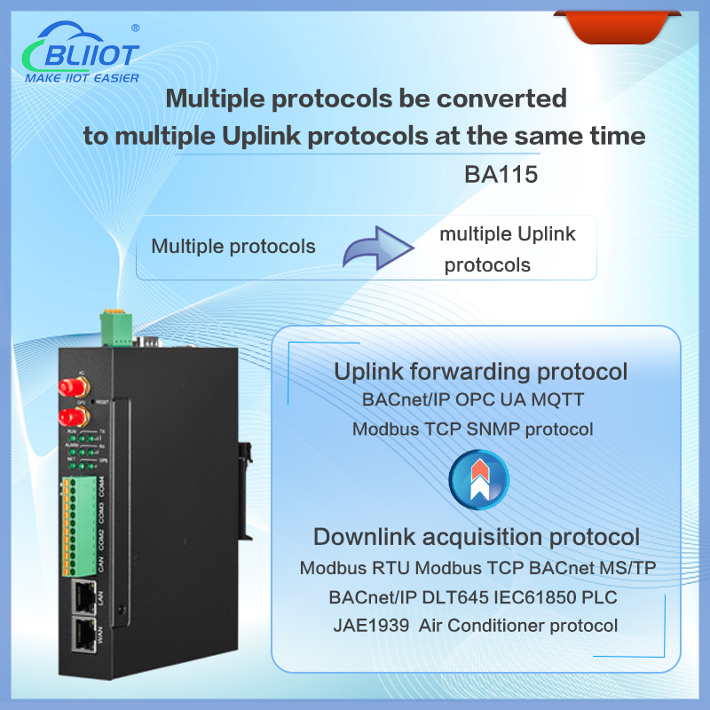 BLIIoT Convert Multiple Protocols to Multiple Uplink Protocols Simultaneously [BACnet+OPC+MQTT]