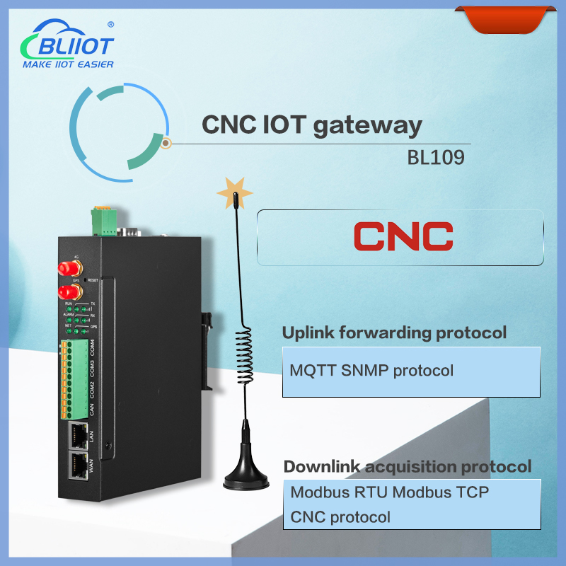 BLIIoT BL109 CNC IoT Gateway