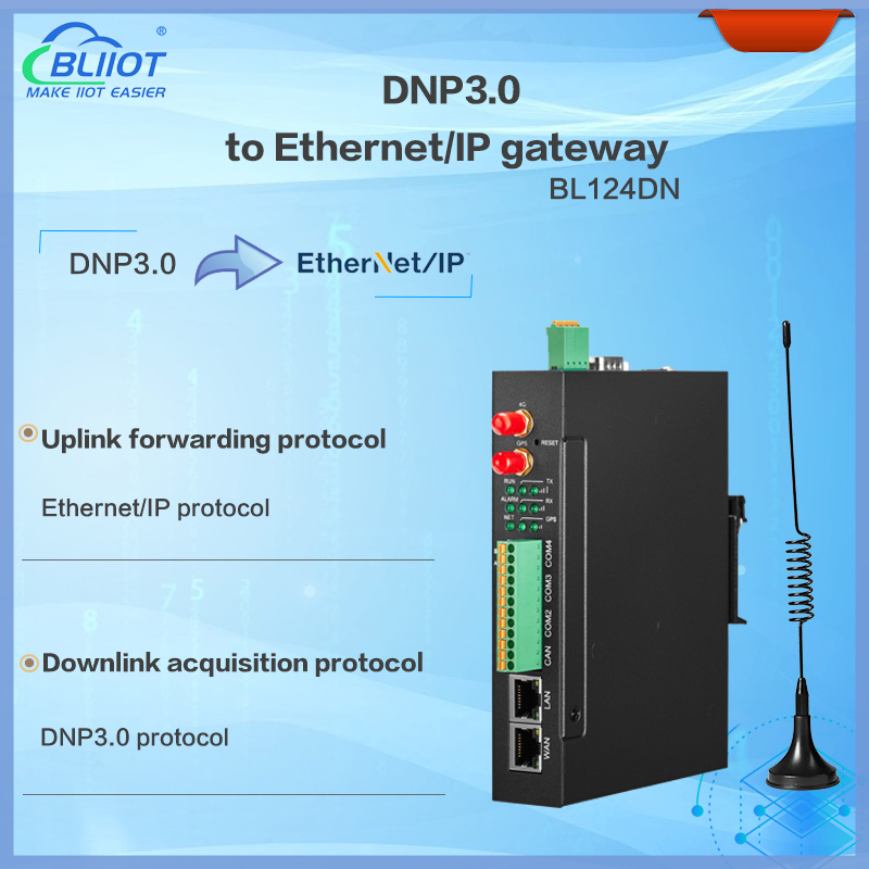 BLIIOT BL124DN DNP3.0 a puerta de enlace EtherNet/IP