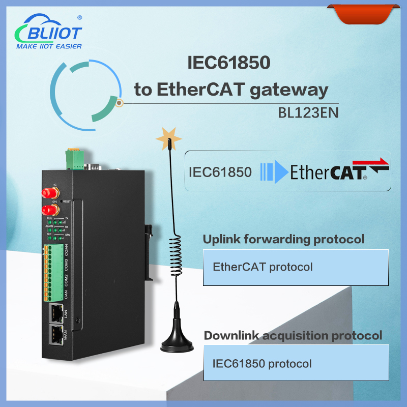 BLIIOT BL123EN IEC61850 a puerta de enlace EtherCAT
