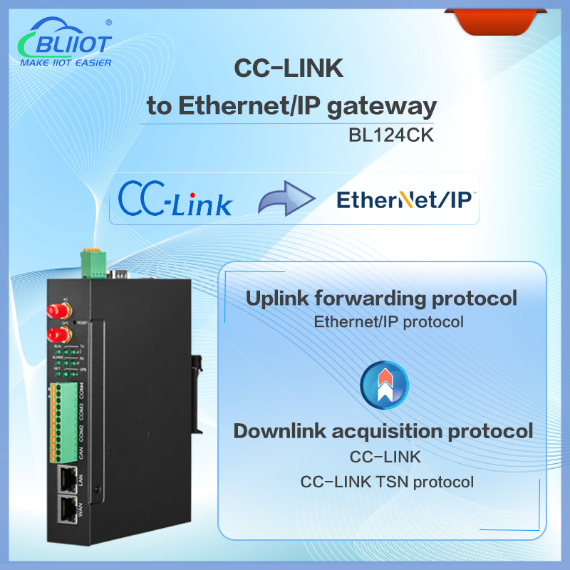 CC-LINK TSN to Ethernet/IP Gateway