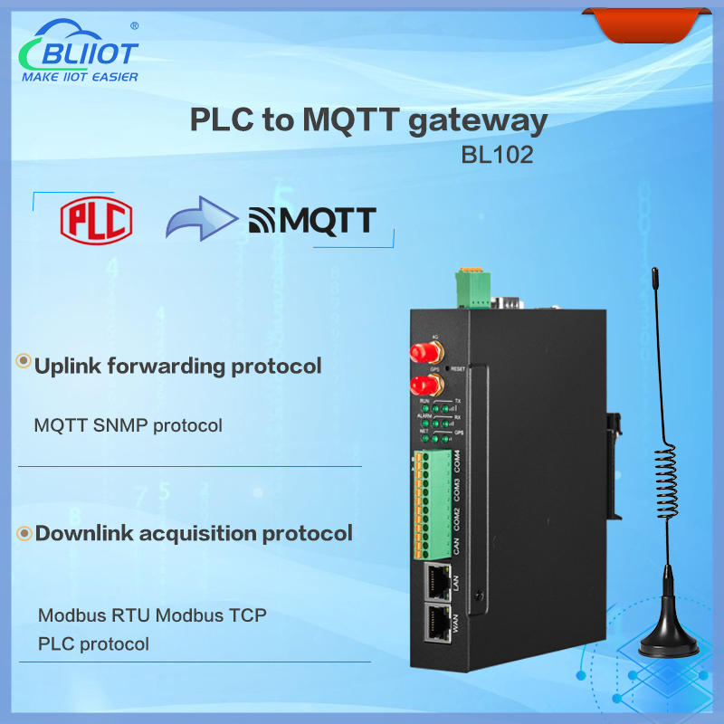 BLIIoT BL102 PLC to MQTT Gateway