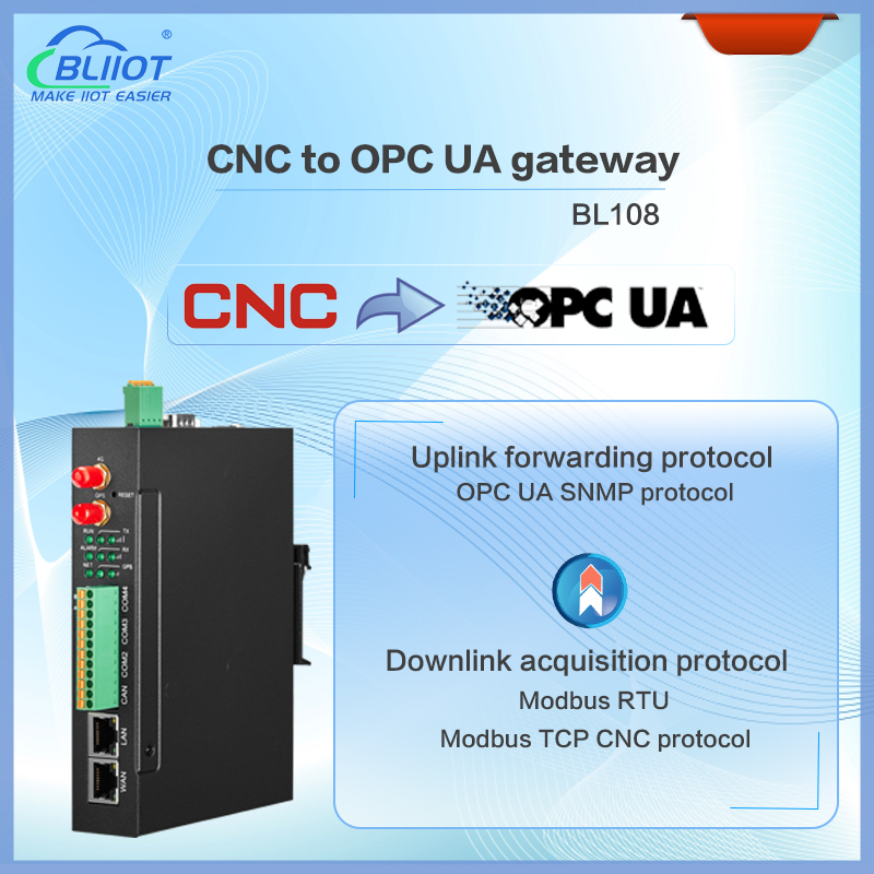 BLIIoT BL108 CNC to OPC UA Gateway