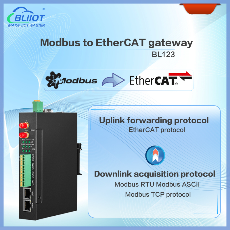 BLIIOT BL123 Modbus a puerta de enlace EtherCAT