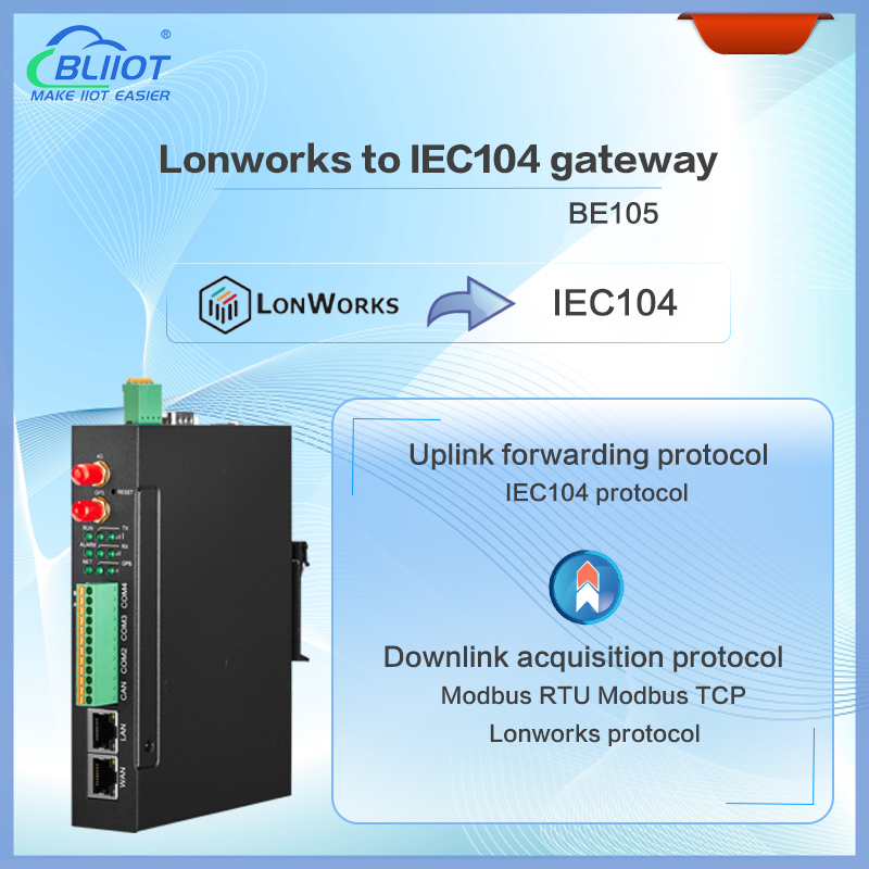 BLIIoT BE105 Lonworks to IEC104 Gateway