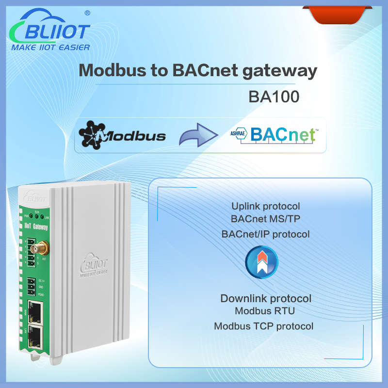 Modbus to BACnet/IP Gateway BA100 for BAS Buliding Automation System