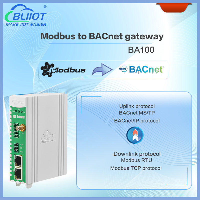 Modbus a BACnet/IP Gateway BA100 para el sistema de automatización de edificios BAS