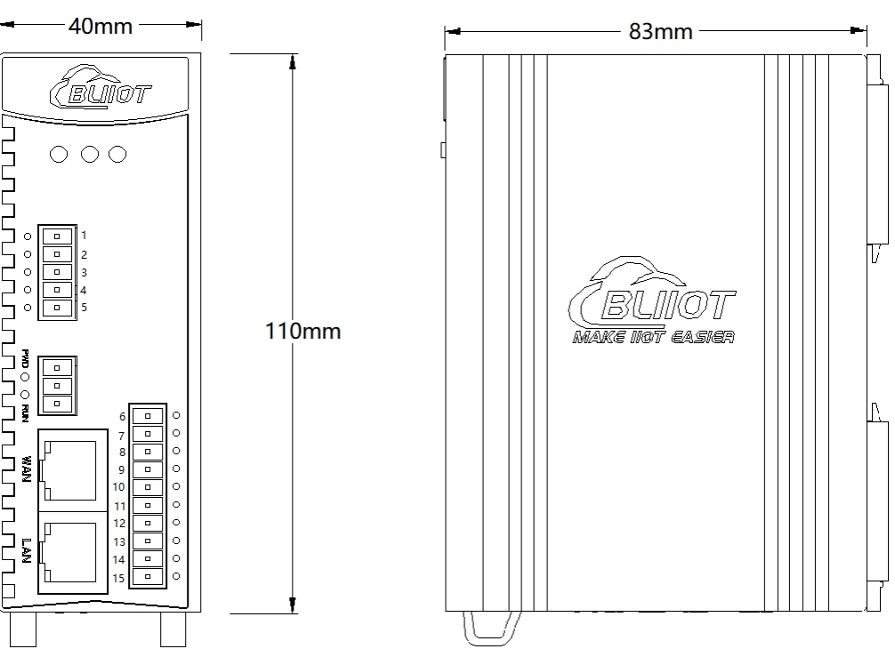 air conditioner to modbus