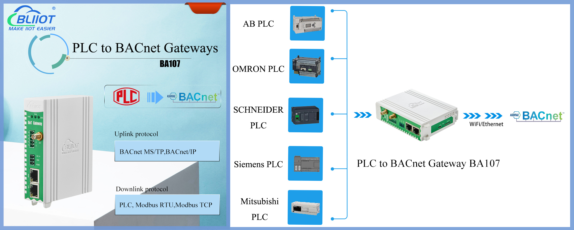 BLIIoT | BACnet Gateway BA107 Converts Multiple PLCs to BACnet