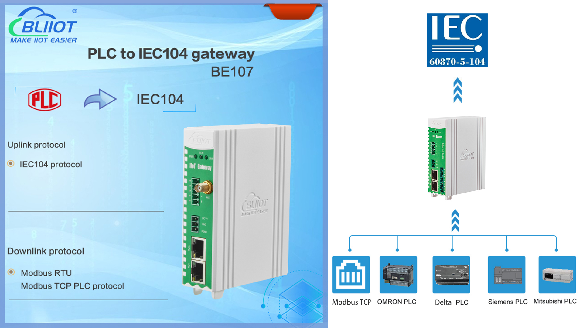 BE107 PLC Protocols Modbus to IEC104 Gateway in Grid Control Systems