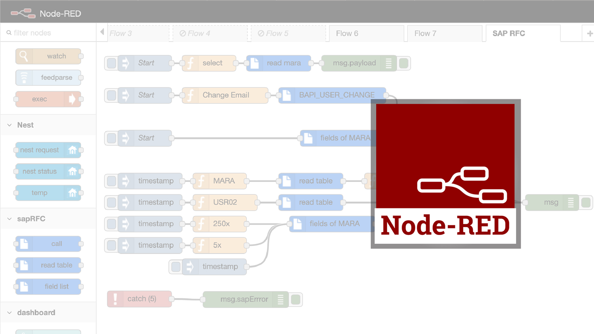 Why is the IoT Industry Increasingly Favoring Node-RED?