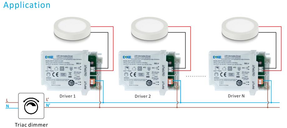 Most Popular Dimmable Ways in Led lighting