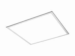 Some things about waterproof led panel lights