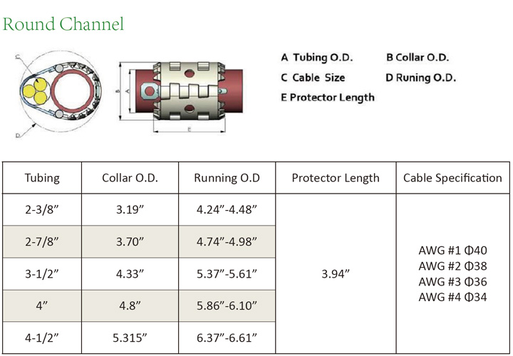 ESP Impeller Diffuser