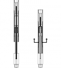 Select Function Circulation Tools