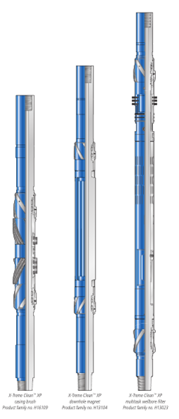 why wellbore clean-up ？