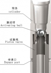 THE UNRESTRICTED-CYCLE BYPASS VALVE