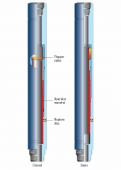 Tubing String Testing (TST) Valve