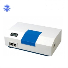 Photoelectric Haze Meter