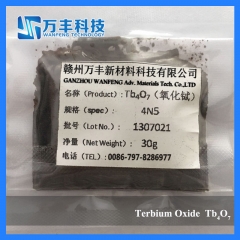 Terbium Oxide