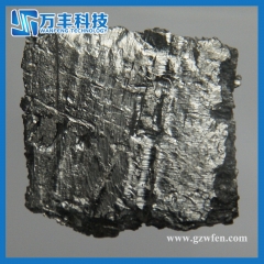 Rare Earth Metals Erbium