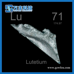Rare Earth Metals Lutetium