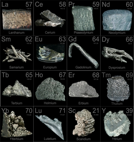 Rare Earth Metals Hafnium