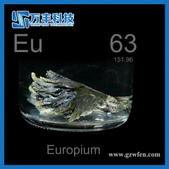 Rare Earth Metals Europium