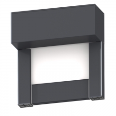 Windproof Roller Blinds