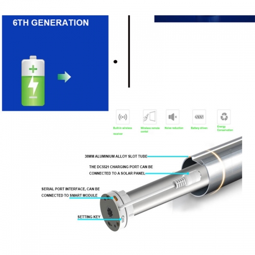 Motor tubular Tuya Zigbee de 25 mm para persianas enrollables con pantalla de proyección y batería.