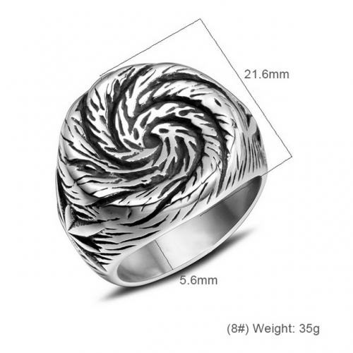 Titanium Steel Mushroom Nail Ring Lollipop Ring Wholesale Stainless Rings  #SJ31045