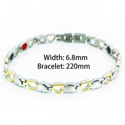 Wholesale Tungsten Steel Bracelet NO.#BC36B0130HNE