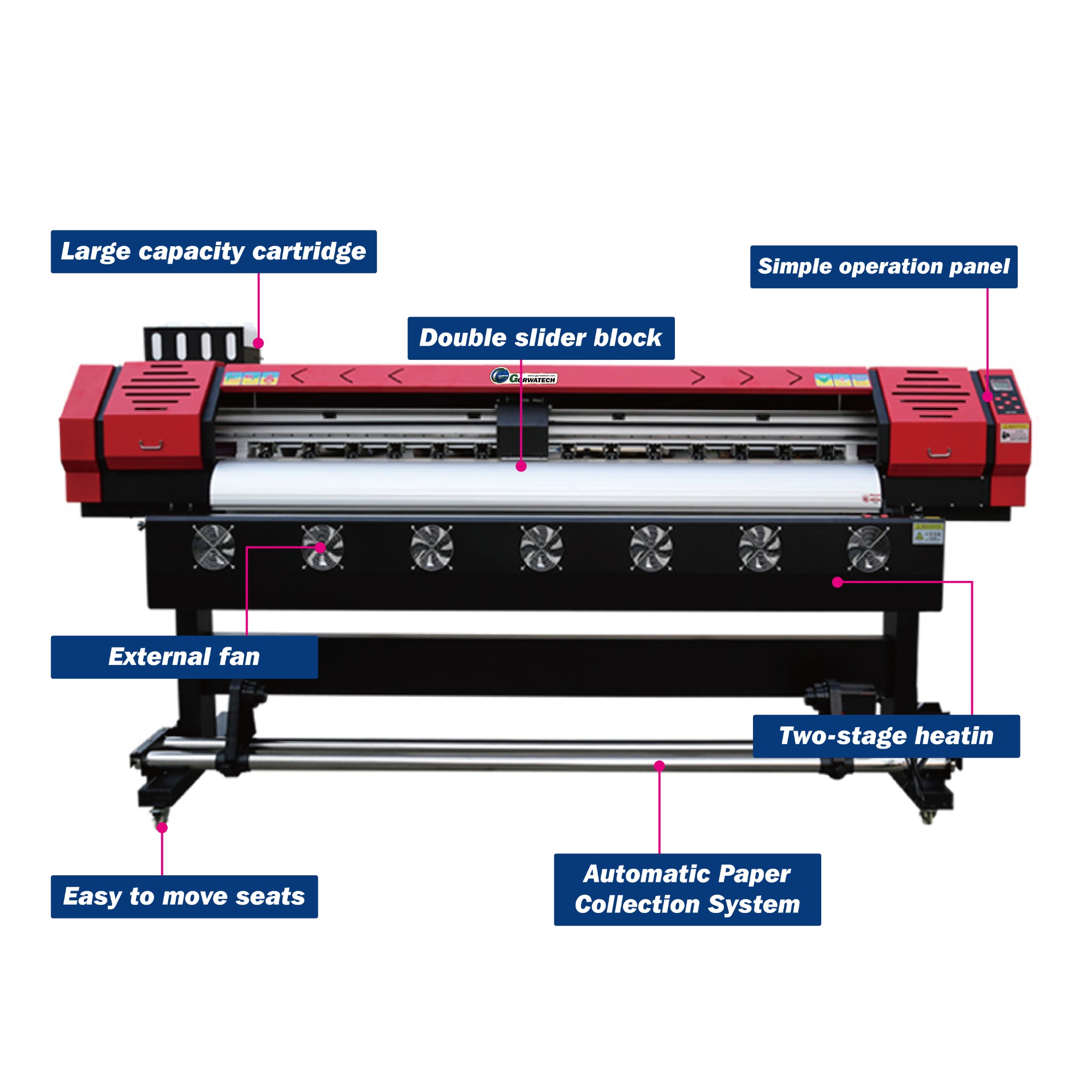 GL 1601X 1 6m Eco Solvent Printer Eco Solvent Printer