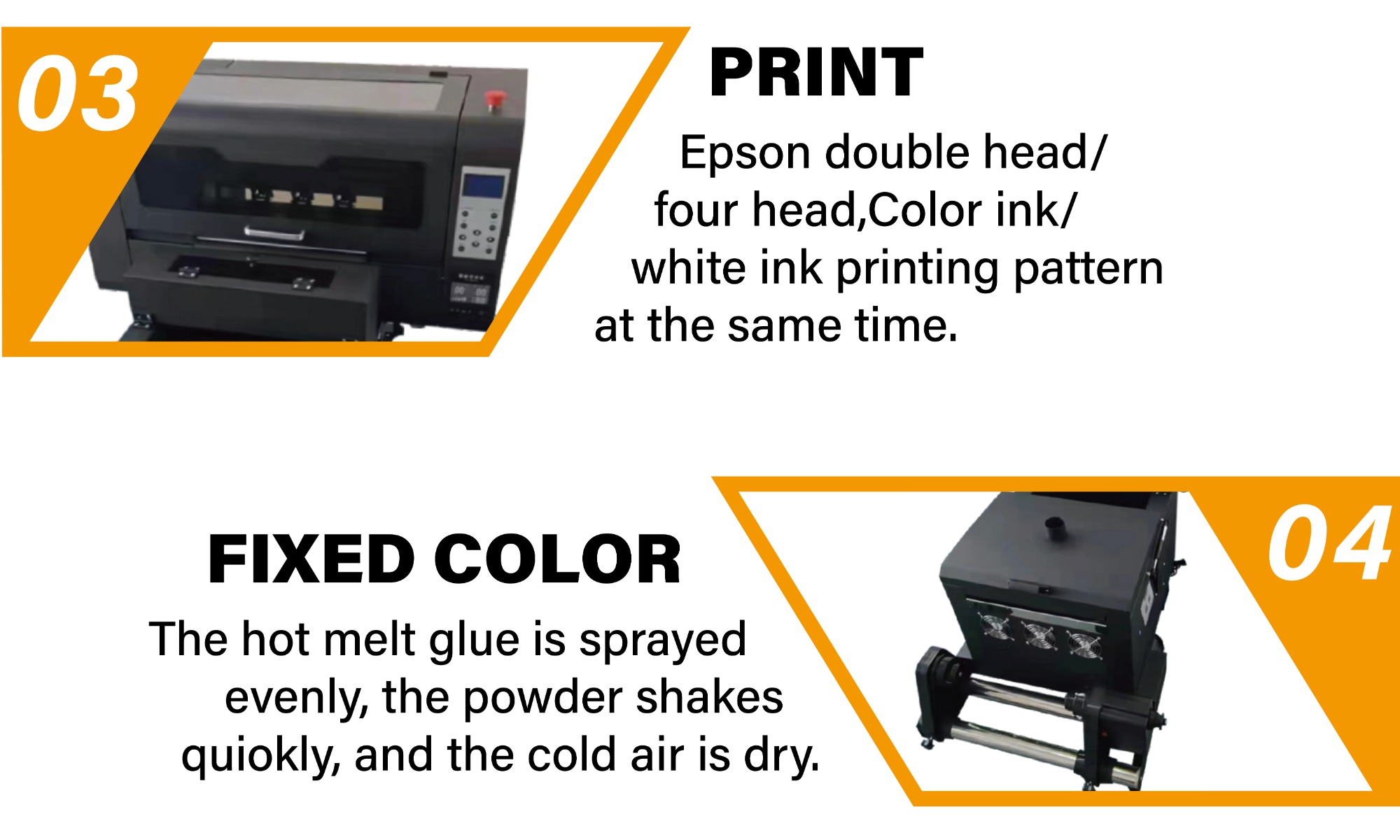 Working Process of DTF printer,Easy To Operate Inkjet Printers CMYK White Printing Ink Print Machine Shirt Digital,