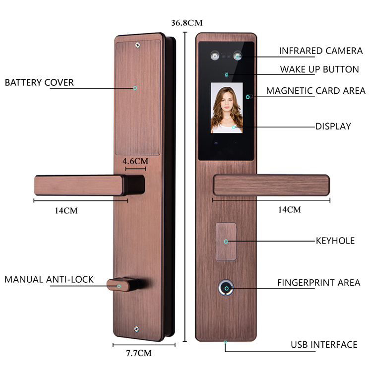 z-wave or zigbee smart lock