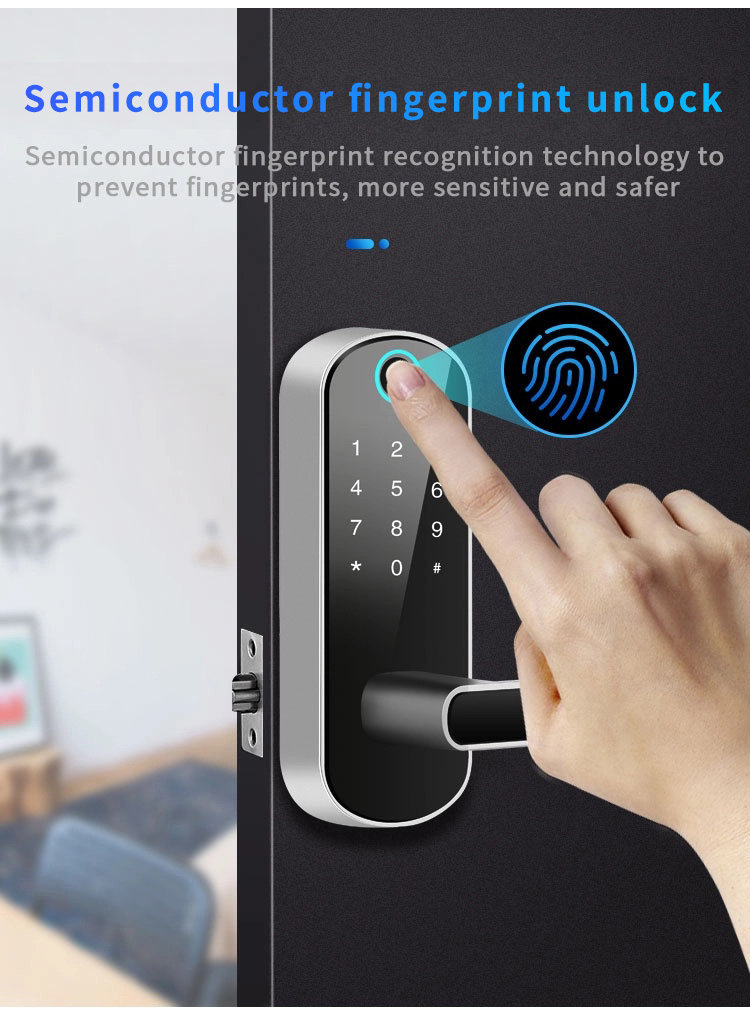 smart lock interior door