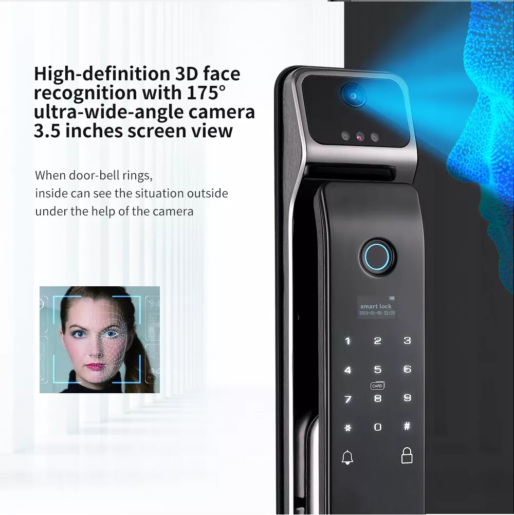 How is Face recognition technology used in smart door locks?