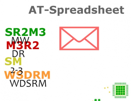 AT-Spreadsheet