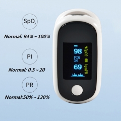 Rechargeable Oximeter Fingertip For Adults with build-in Lithium Battery