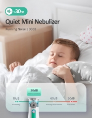 Portable Ultrasonic Mesh Nebulizer